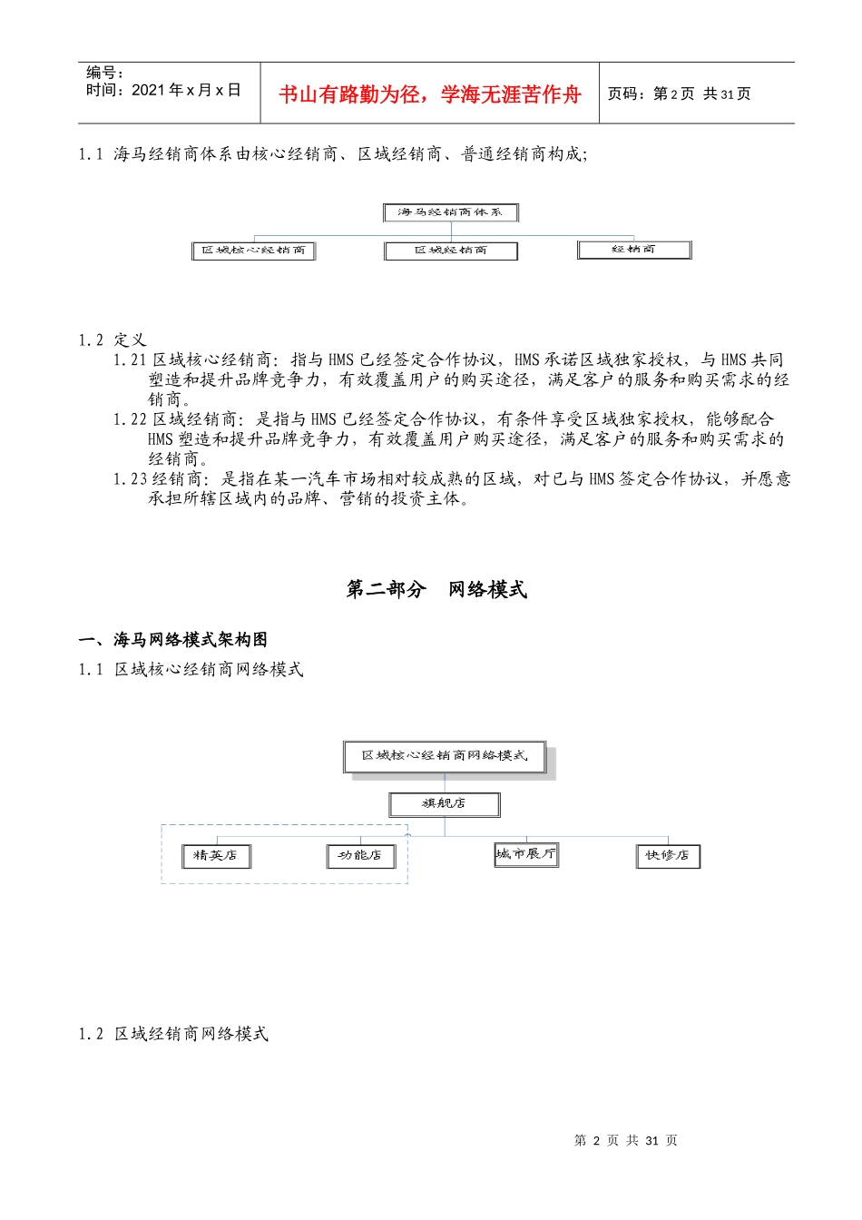 某汽车销售公司营销网络设置标准_第3页