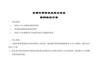 重科营销系统服务体系薪酬激励方案