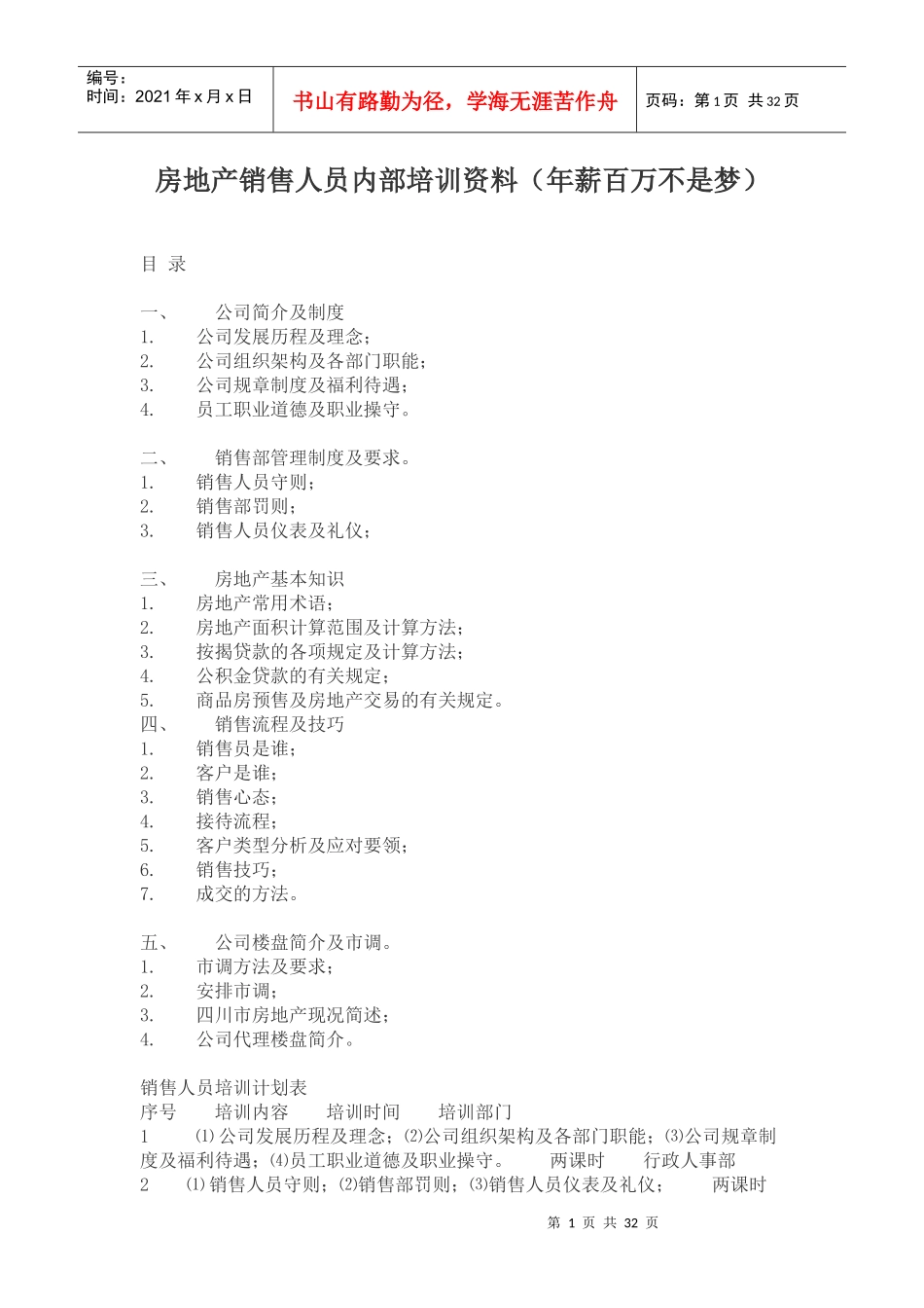 房地产销售人员内部培训资料(年薪百万不是梦)_第1页