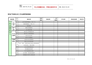 紧水滩电厂财务产权部主任工作业绩考核指标