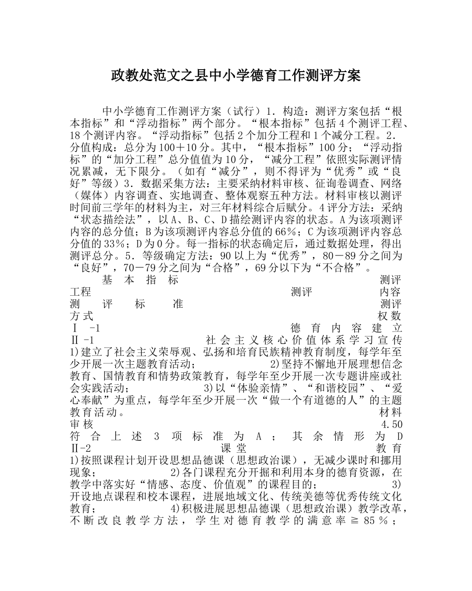 政教处范文县中小学德育工作测评方案 _第1页