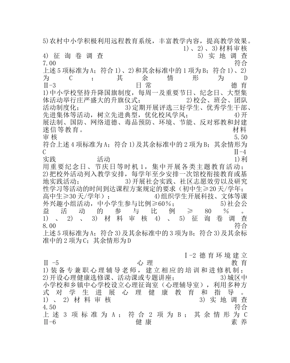 政教处范文县中小学德育工作测评方案 _第2页