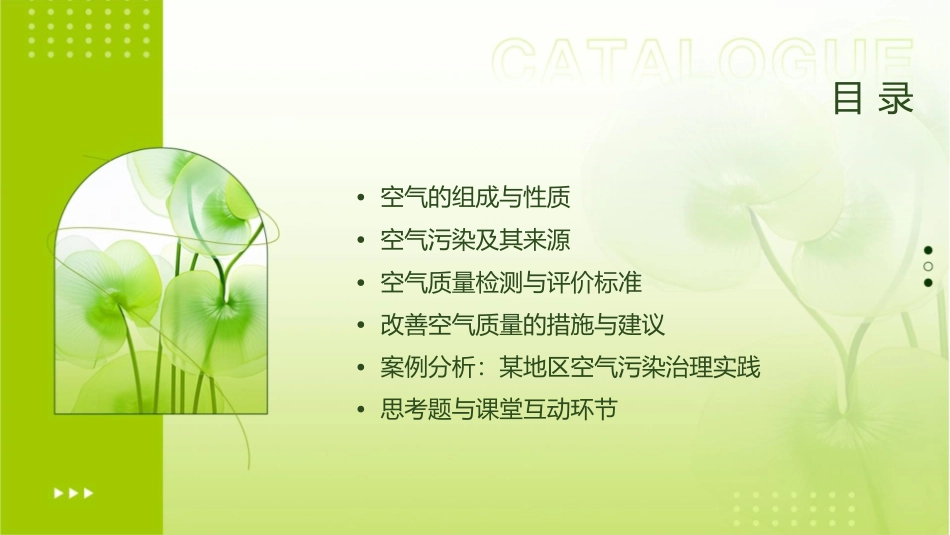 我们周围的空气分解课件_第2页