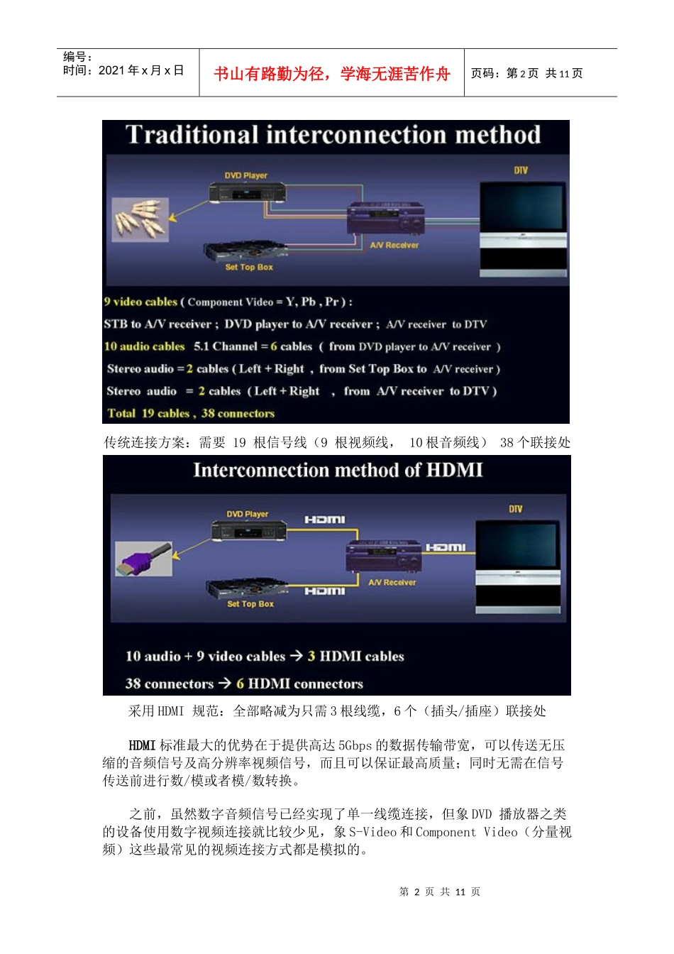 新一代高清晰度多媒体接口之HDMI_第2页