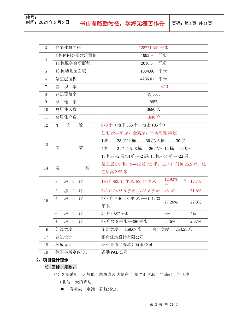 阳光带·海滨城2期--彩虹之岸营销策划报告_第3页