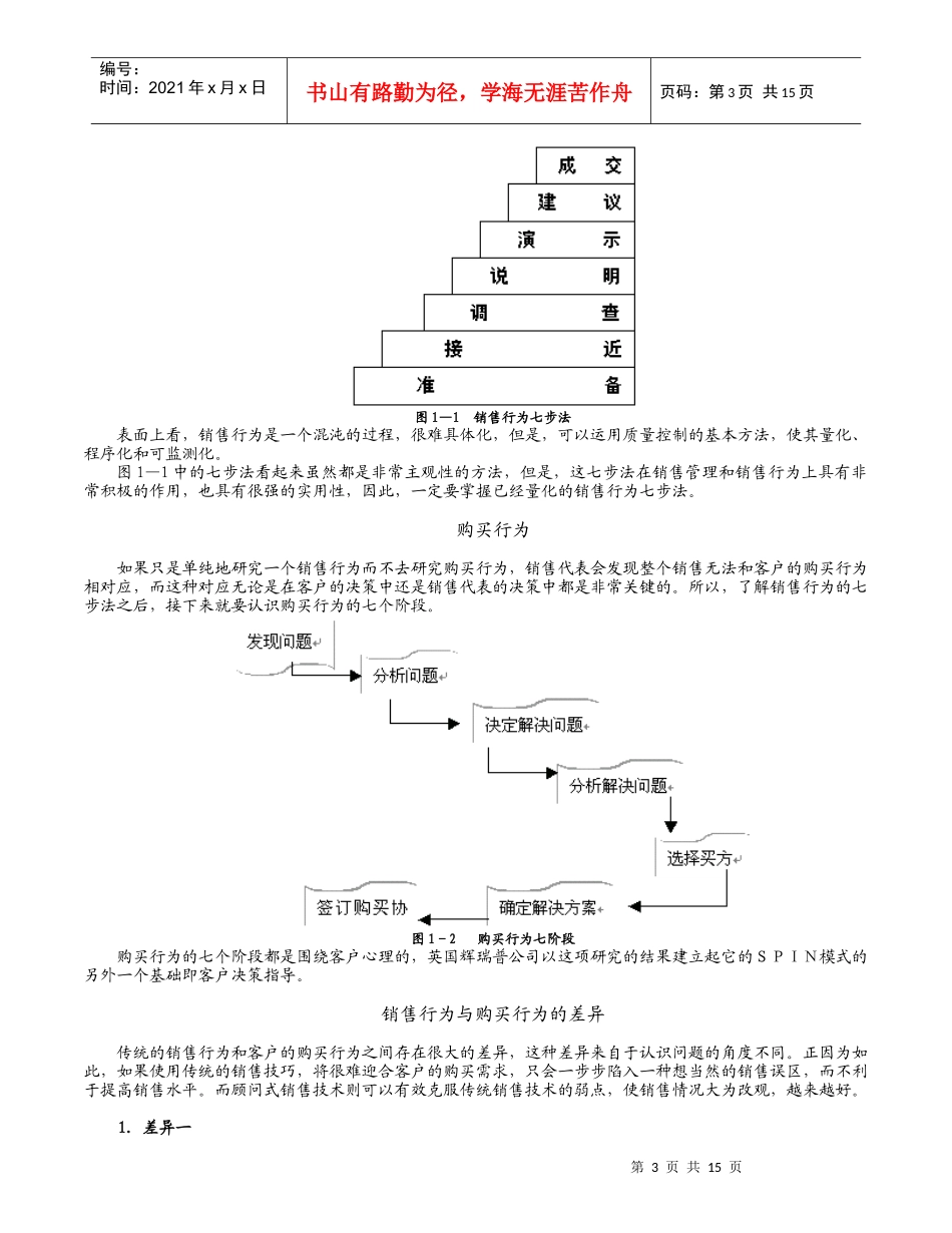 顾问式销售精华讲义_第3页