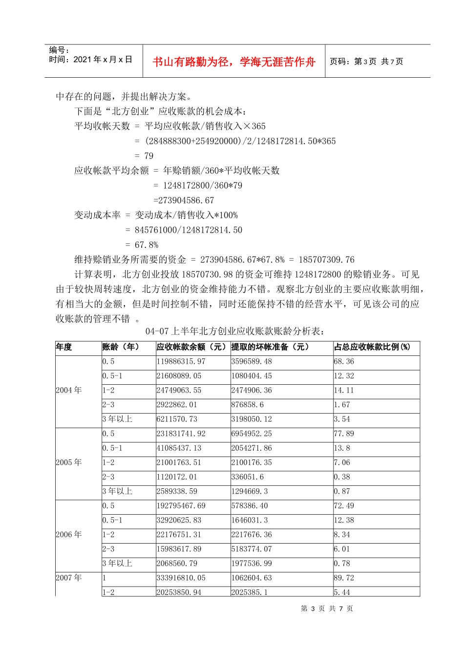 销售环节财务管理_第3页