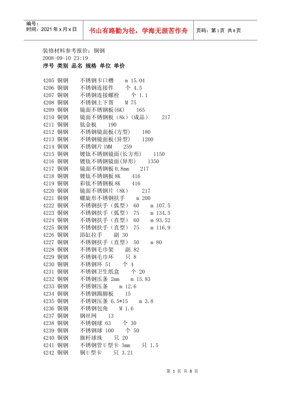 装修材料参考报价：铜钢_第1页
