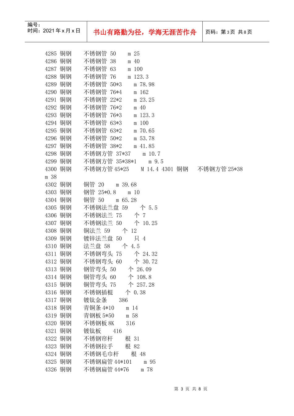 装修材料参考报价：铜钢_第3页
