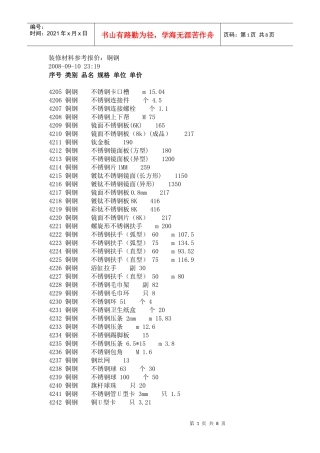 装修材料参考报价：铜钢