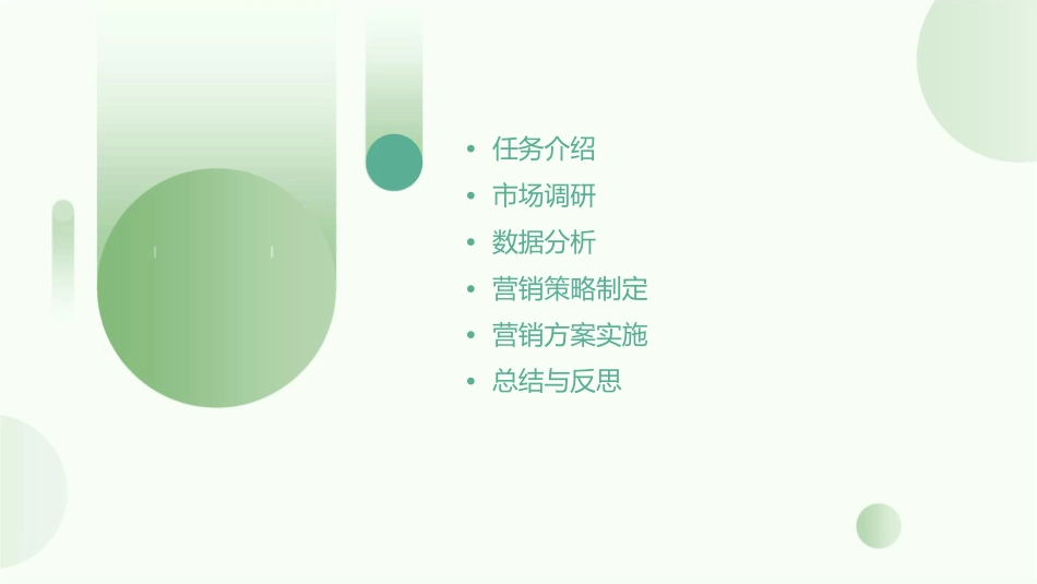 汽车及配件营销实习任务一课件_第2页