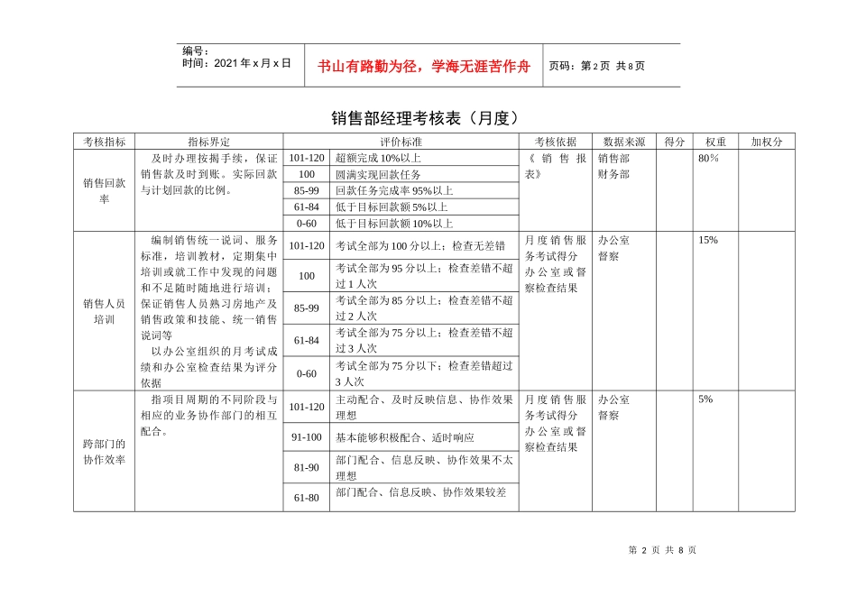 某咨询—某房地产销售部业绩考核表1204_第2页