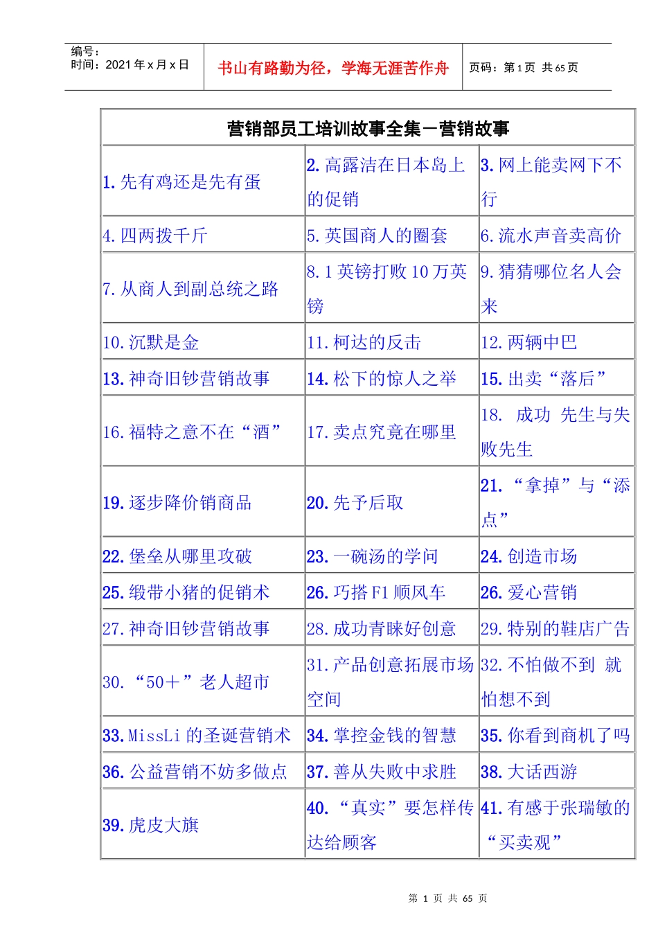 营销部员工培训故事全集_第1页