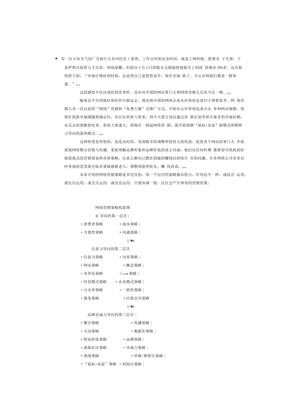 现代网络营销基本策略研究报告_第1页