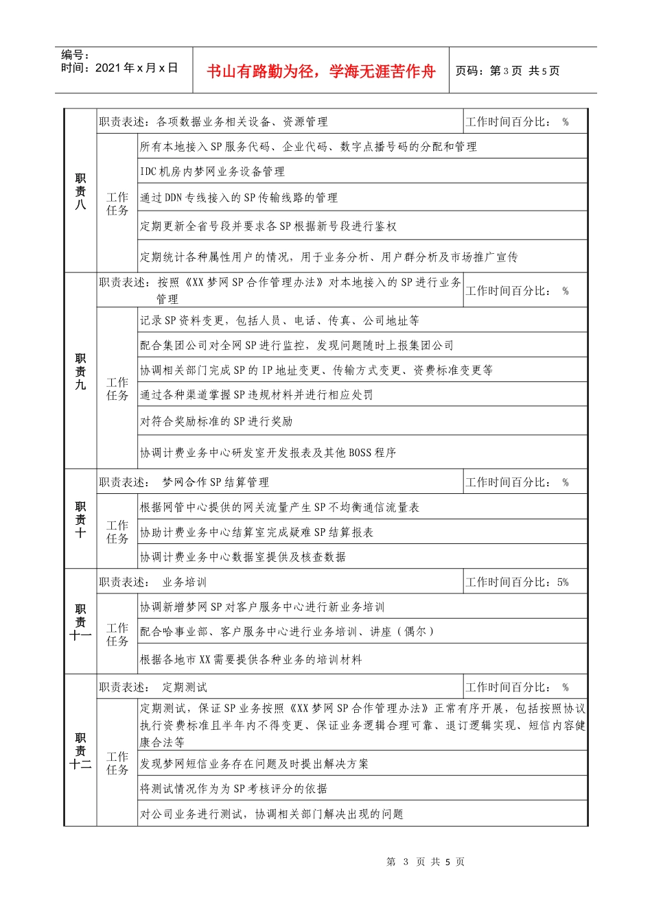 通信行业-研发中心业务管理室-数据业务接入与SP管理岗位说明书_第3页