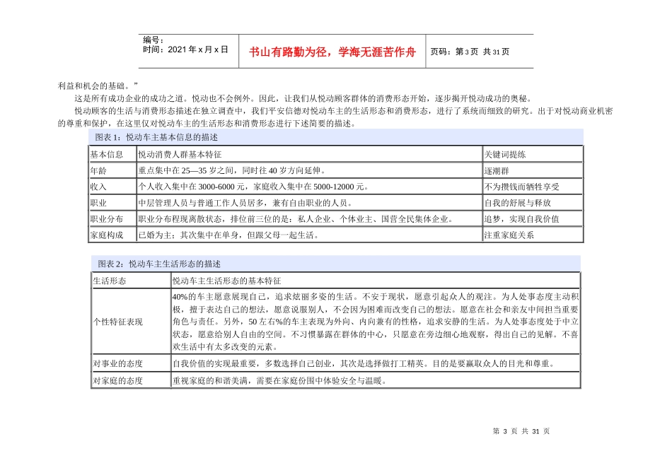 深度解读悦动畅销的秘密_第3页
