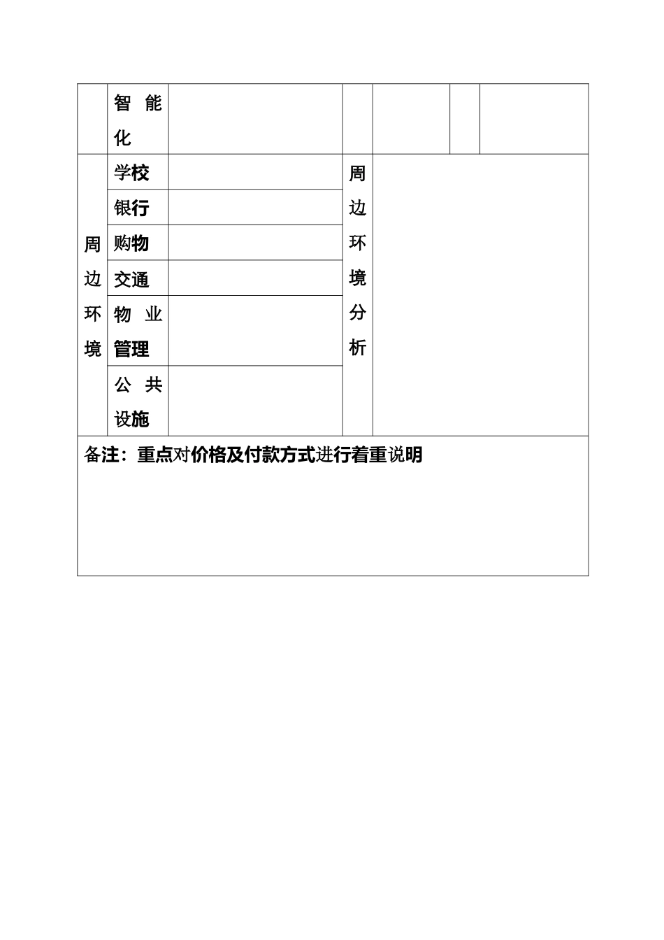 某写字楼市场调查表_第3页