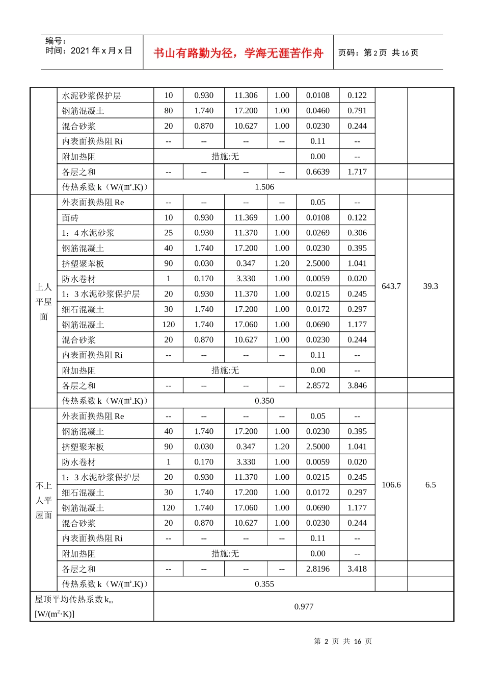 深圳市居住建筑节能计算书_第3页