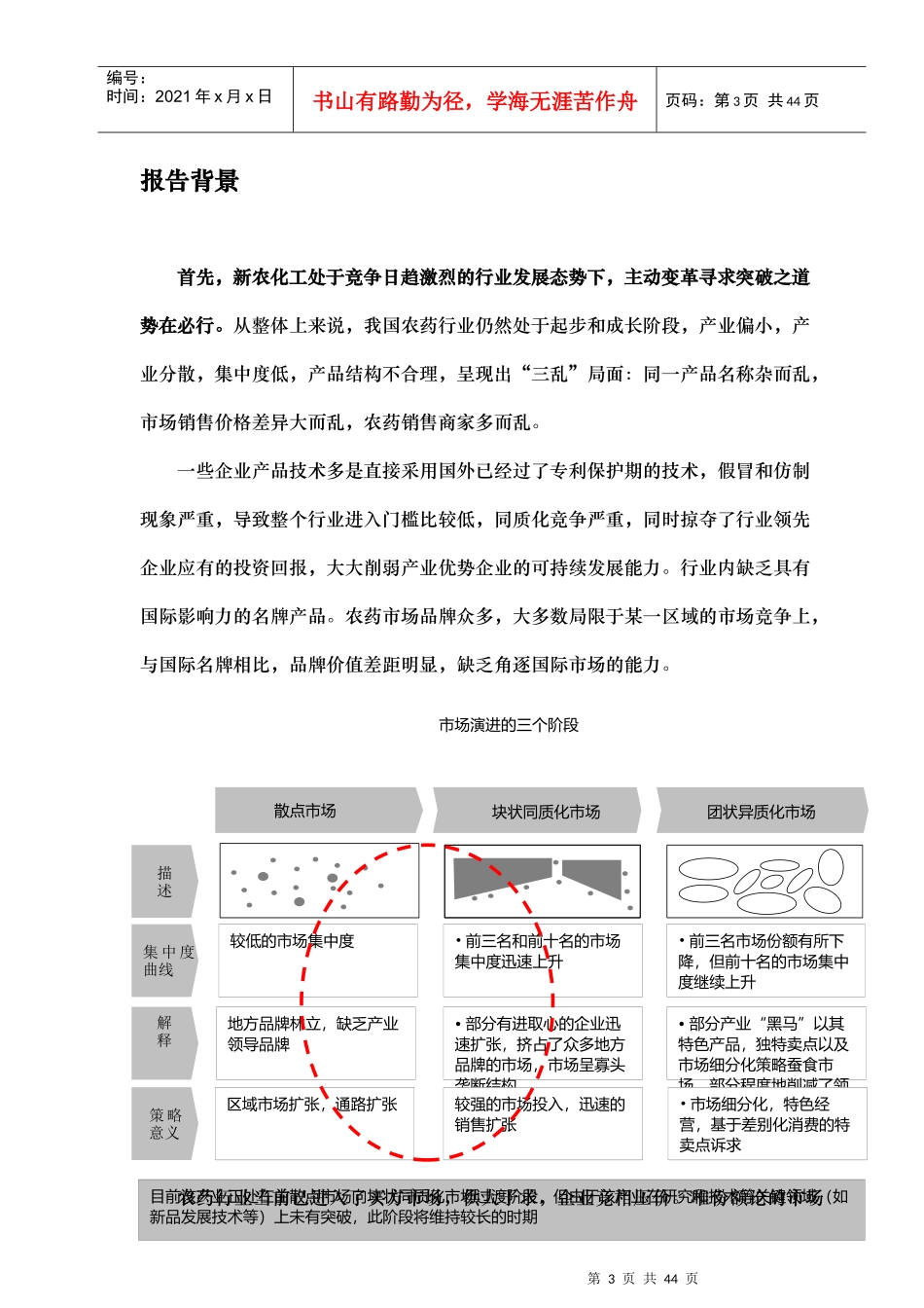 新农化工营销管理的问题_第3页
