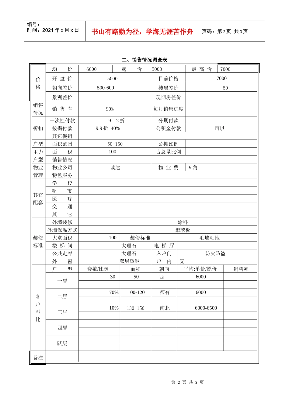 金圣甲第市场调查表_第2页