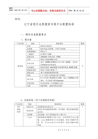 服务器系统指标