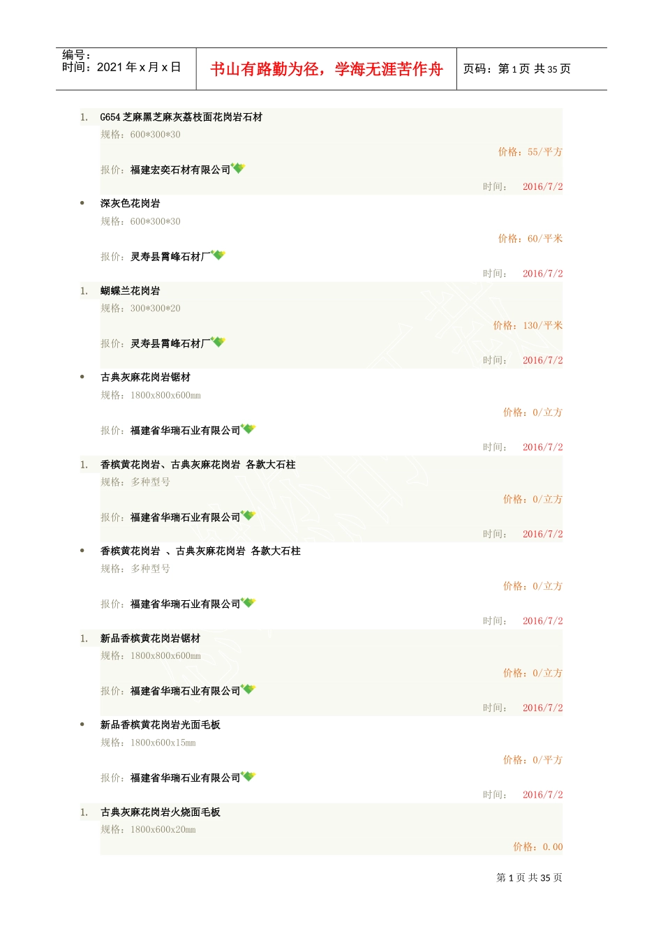 最全花岗岩石材价格表分析(DOC35页)_第1页