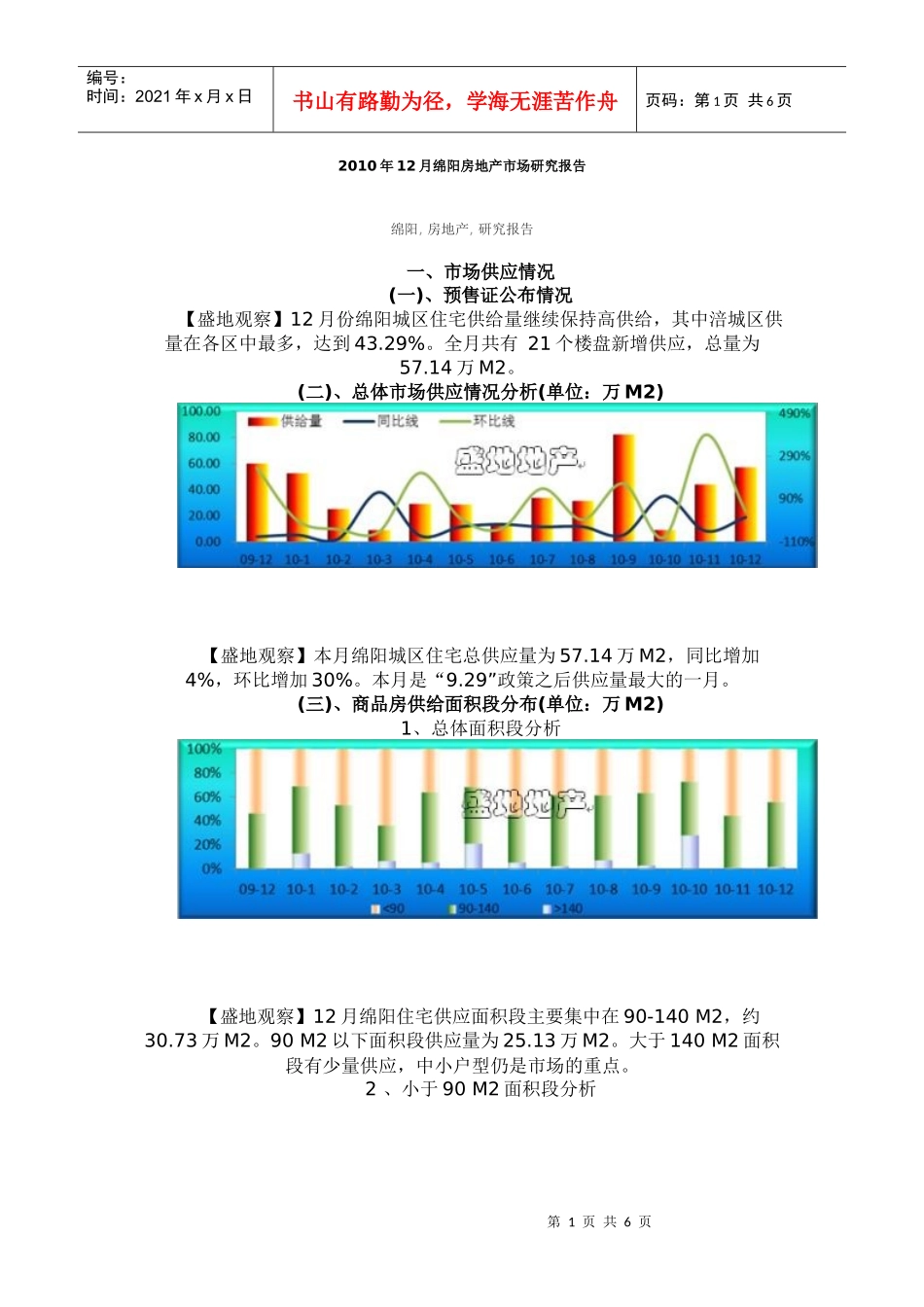 盛地地产 XXXX年十二月绵阳房产市场分析_第1页