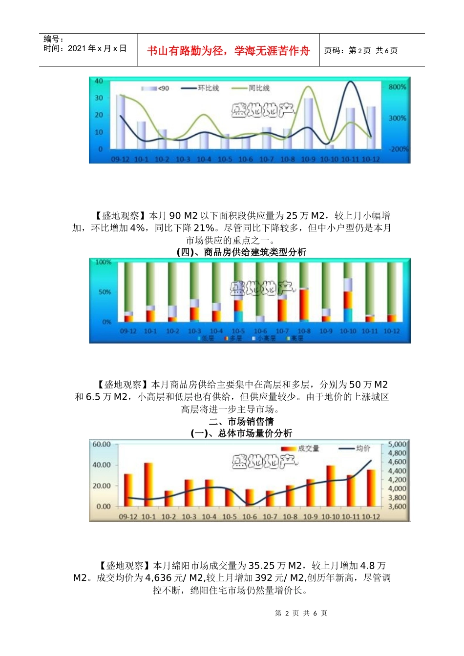 盛地地产 XXXX年十二月绵阳房产市场分析_第2页