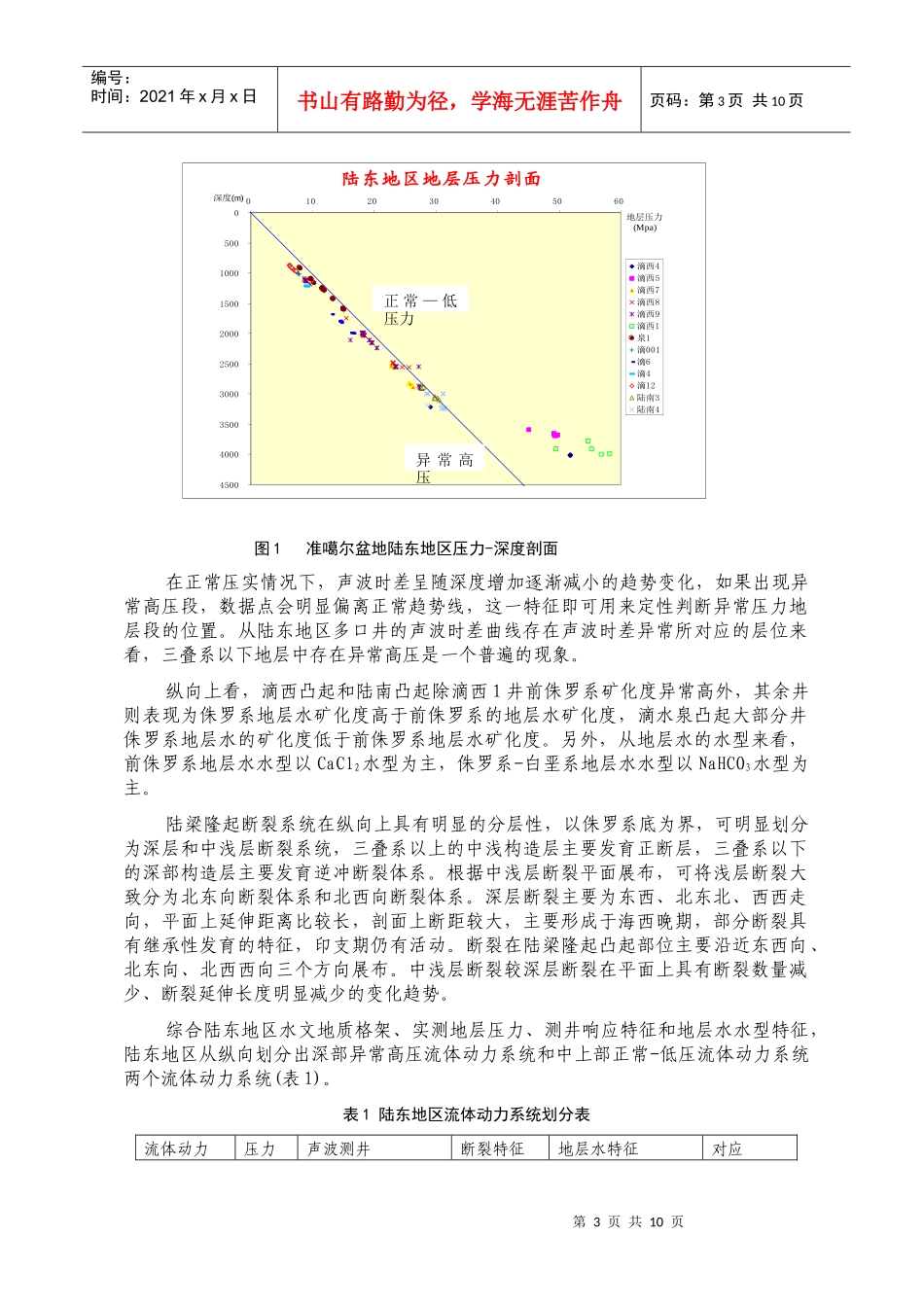 第一期-欢迎光临资源与信息学院教师业绩考核信息统计系统_第3页
