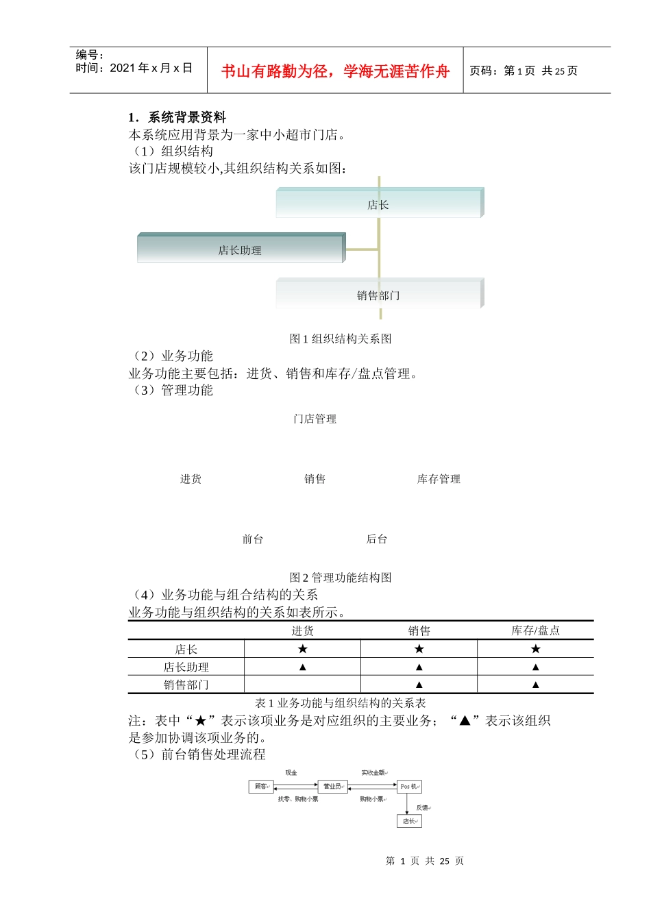 管理信息系统课程设计报告--超市门店进销存管理系统_第2页