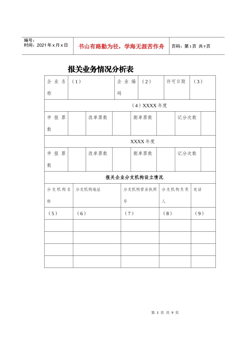 报关业务情况分析表_第1页