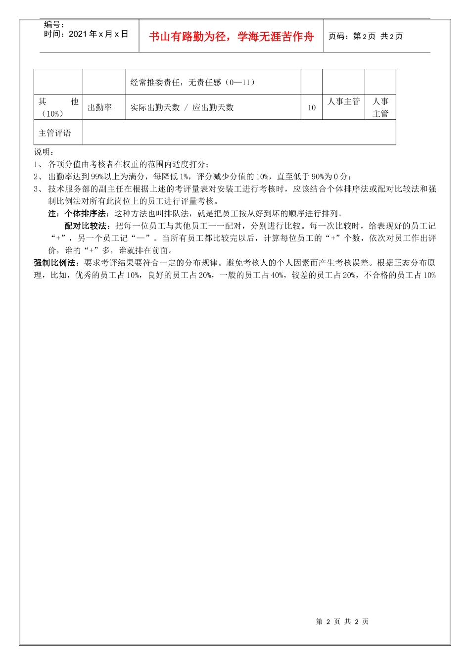 技术服务部安装工（年度考核）表_第2页