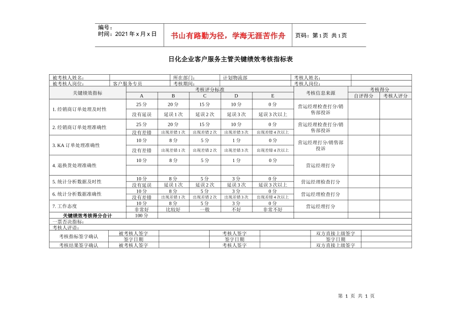 日化企业客户服务主管关键绩效考核指标表_第1页
