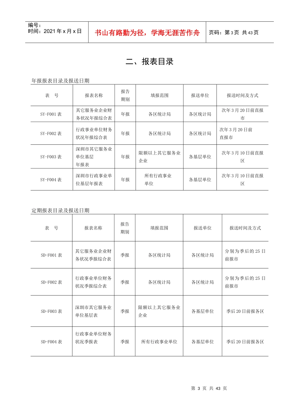 深圳市规模以上其它服务业统计方案_第3页
