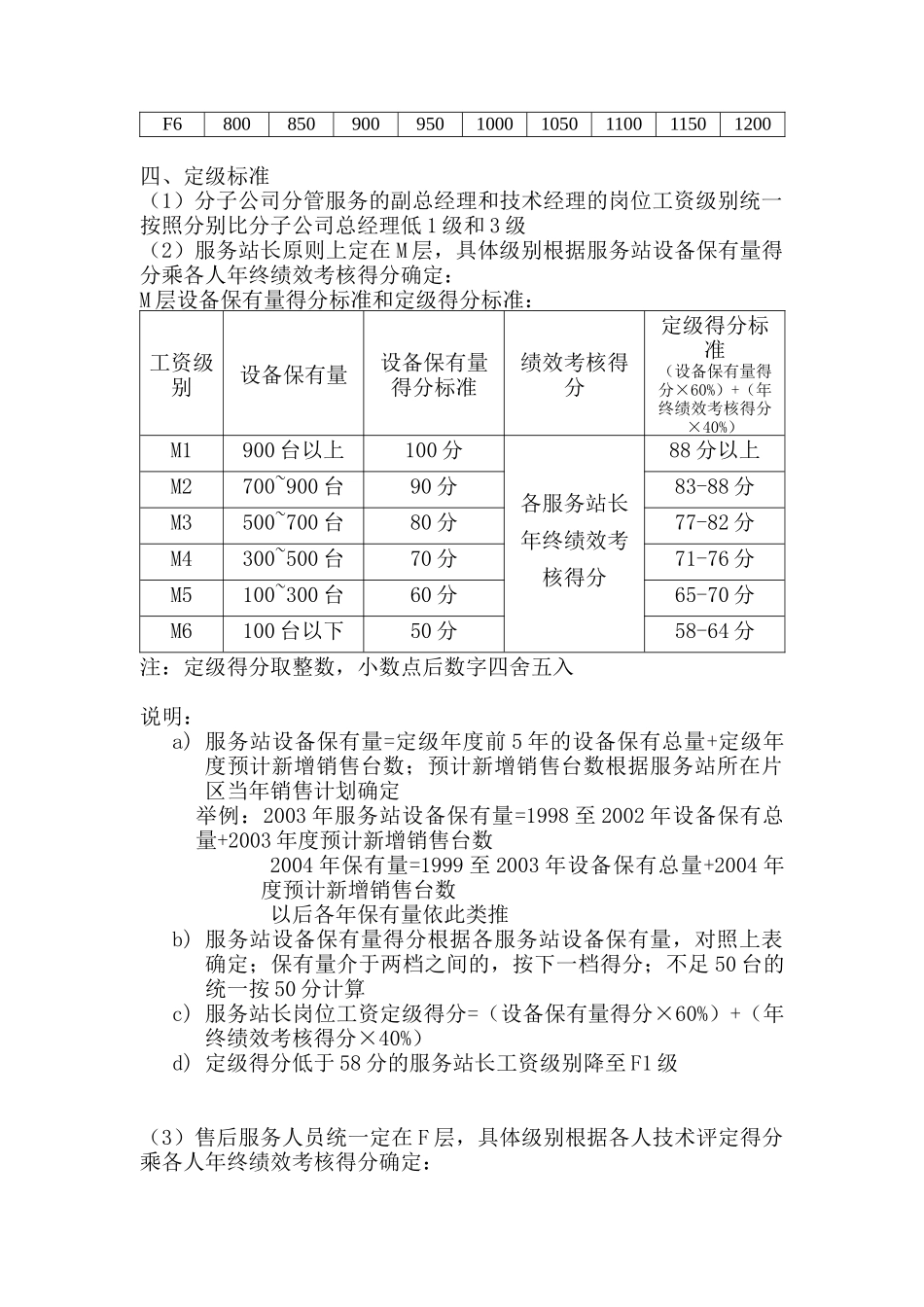 某重科营销系统服务体系薪酬激励方案_第2页