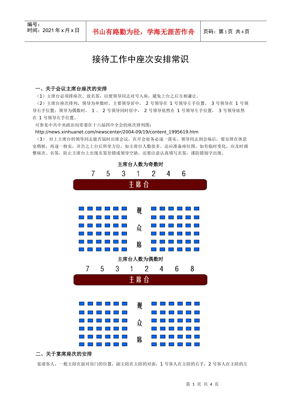 接待工作中座次安排常识doc-接待工作中座次安排常识_第1页