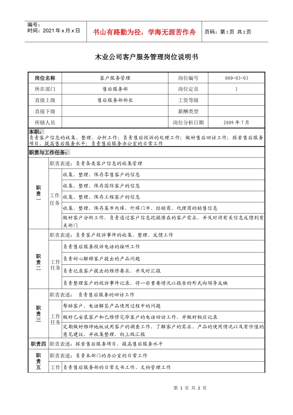 木业公司客户服务管理岗位说明书_第1页