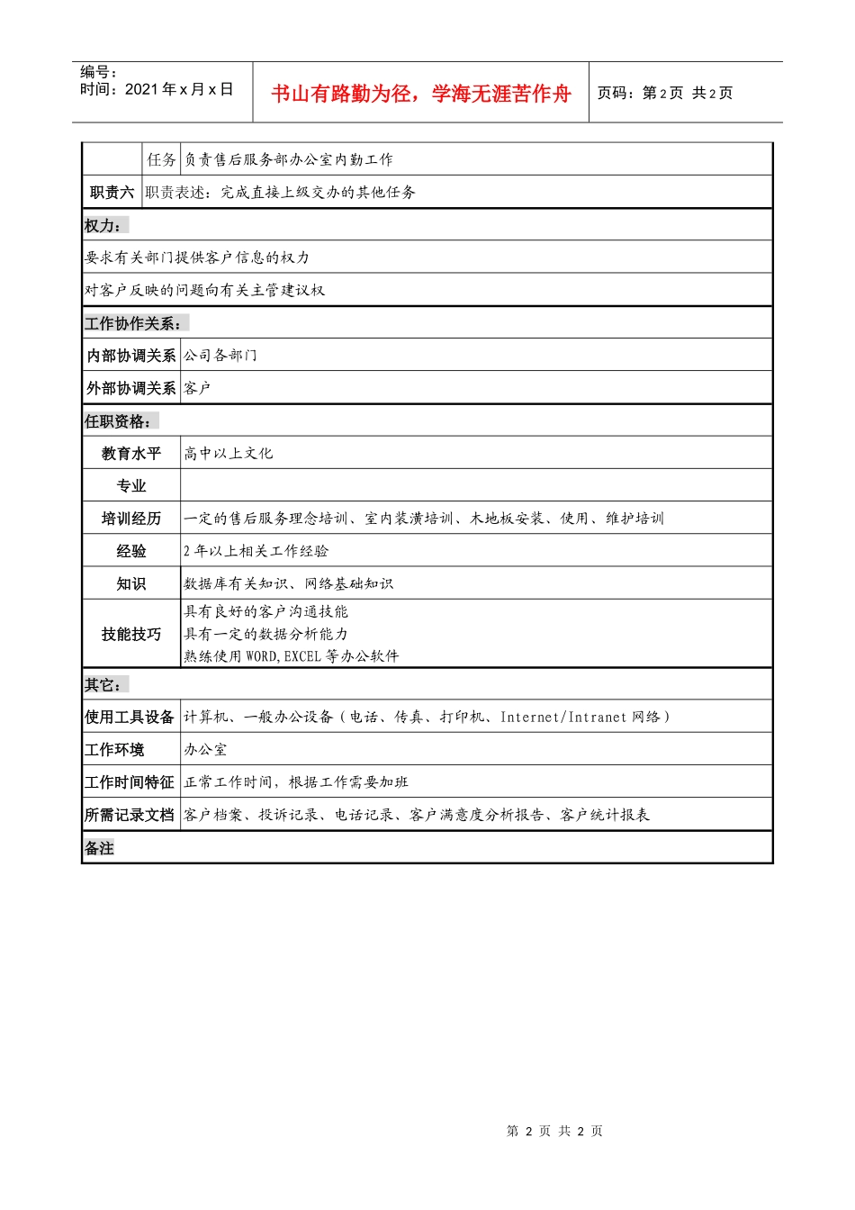 木业公司客户服务管理岗位说明书_第2页