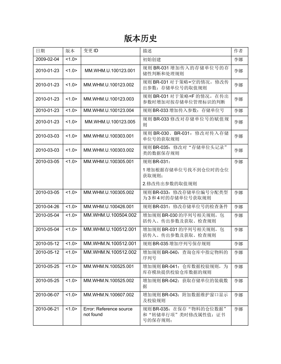 ERP-REQ-BR-WHM仓库管理业务规则_第2页