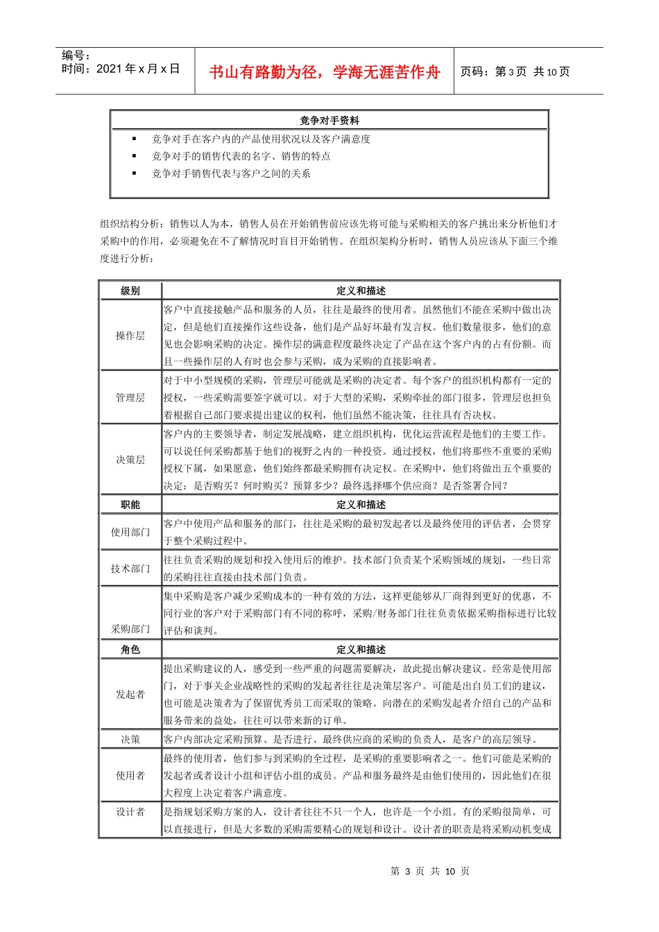 摧龙六式成功销售的六个关键步骤_第3页