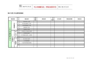 紧水滩电厂设备技术部统计专责工作业绩考核指标