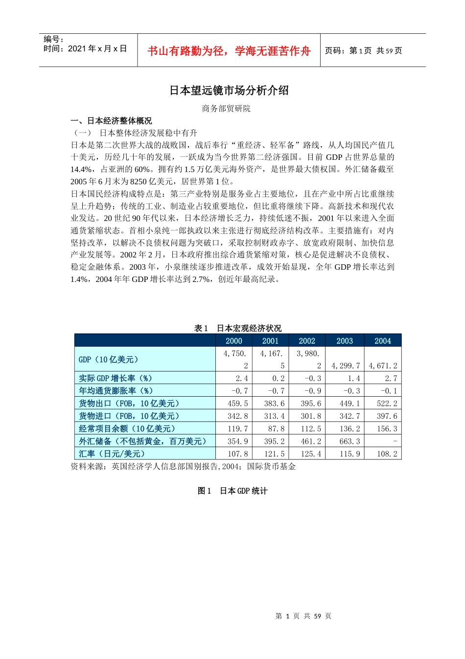 日本望远镜市场分析介绍_第1页