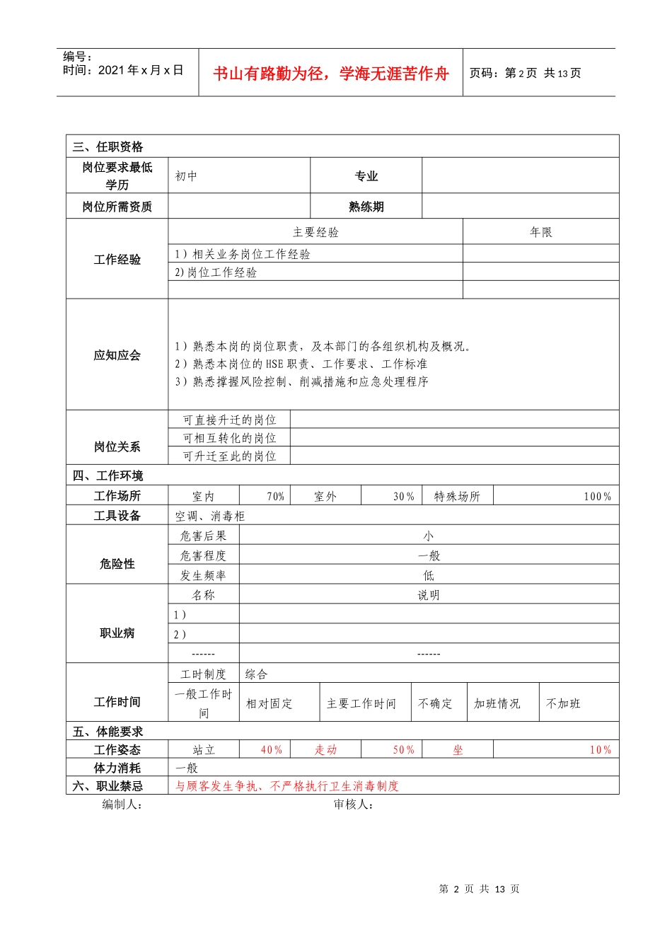 餐厅服务员位描述_第2页