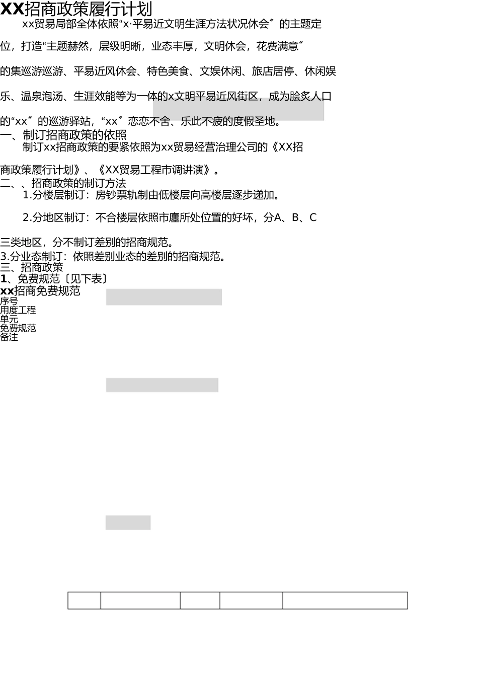 招商政策制定方案 _第3页