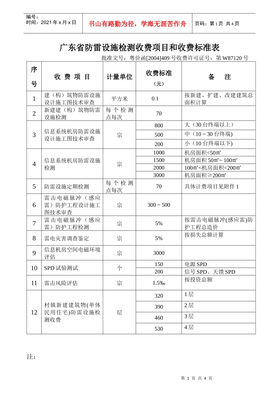 服务收费-广东省防雷设施检测服务收费项目和收费标准表_第1页