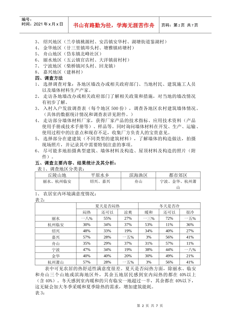 浙江省农村新型墙体材料使用现状调查和分析_第2页