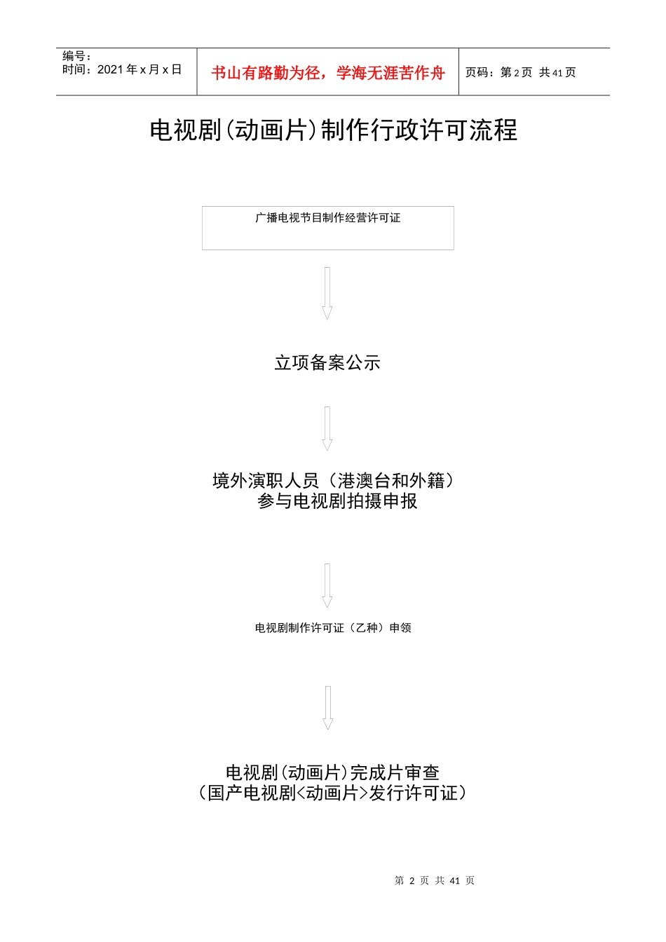 电视剧制作审查行政许可程序及须知手册_第2页