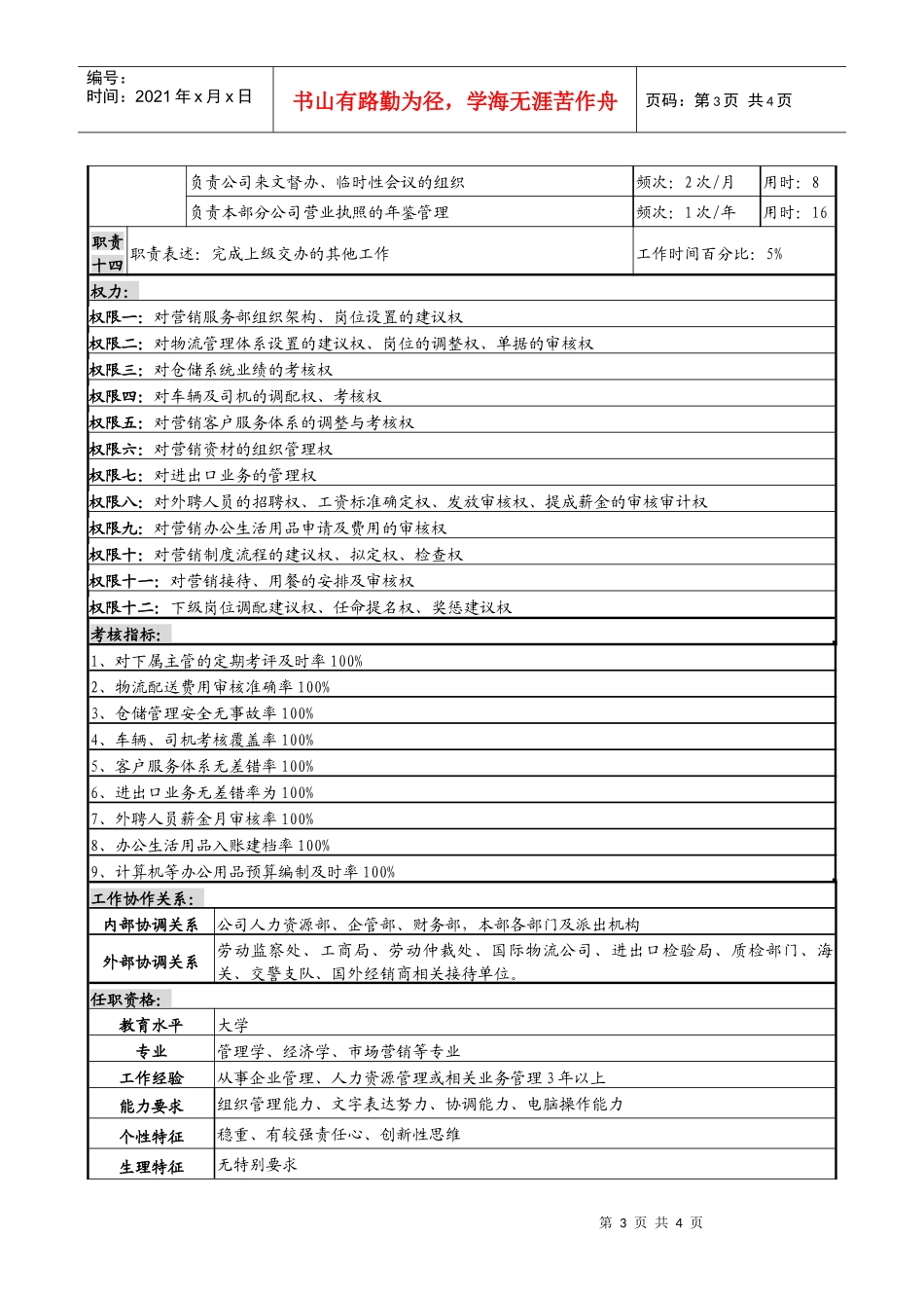 某啤酒企业营销服务部部长岗岗位说明书_第3页