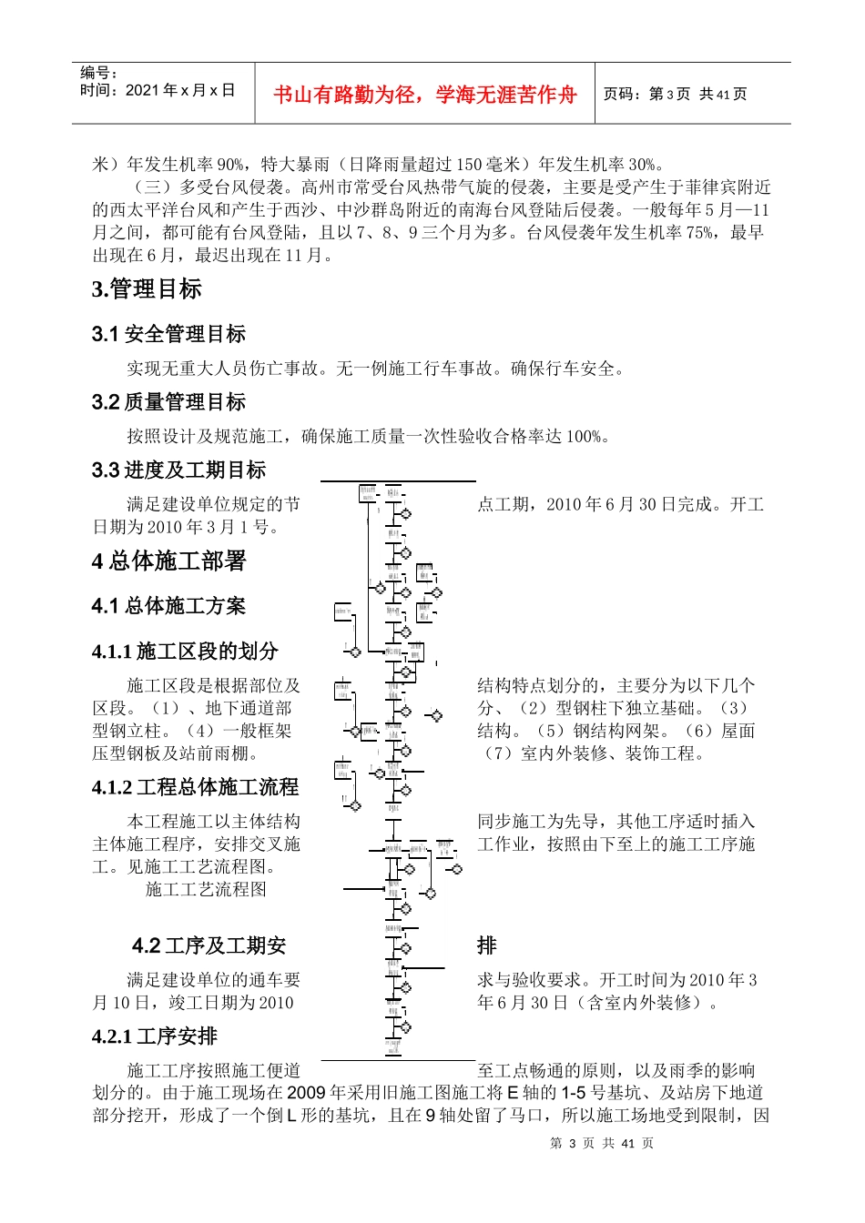 高州车站主站房主要结构施工方案_第3页