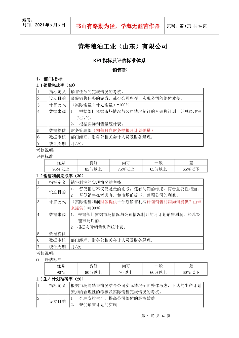 饼粕销售部考核050511_第1页